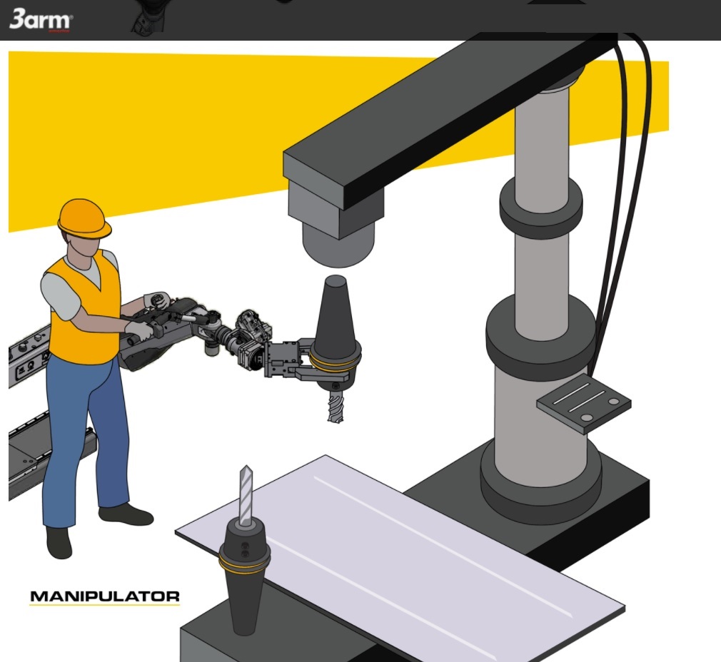 3arm-Manipulator-Column